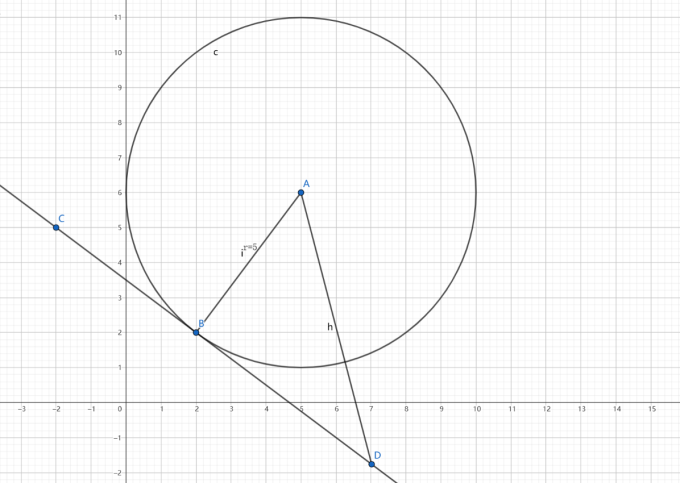 EPIC Institute of Technology Round August 2024 (Div. 1 + Div. 2) 补题记录（A~D1，E）